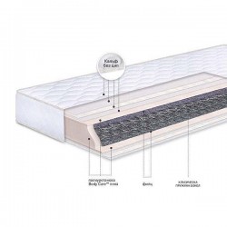 Двулицев матрак Awa 19см - TED