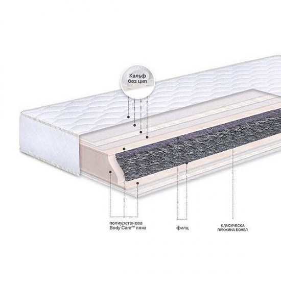 Двулицев матрак Awa 19см - TED