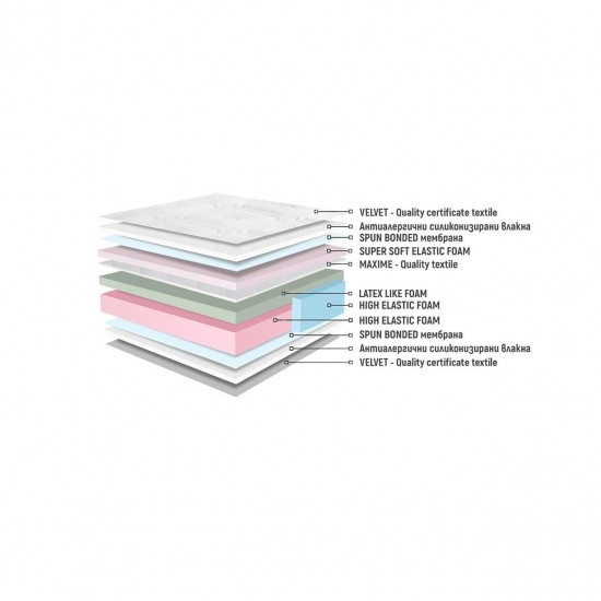 БАХАМА БЯЛА ПЕРЛА