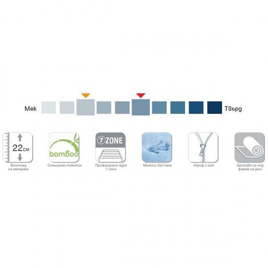 ДВУЛИЦЕВ МАТРАК BAMBOO MEMORY GEL 22СМ - PARADISE
