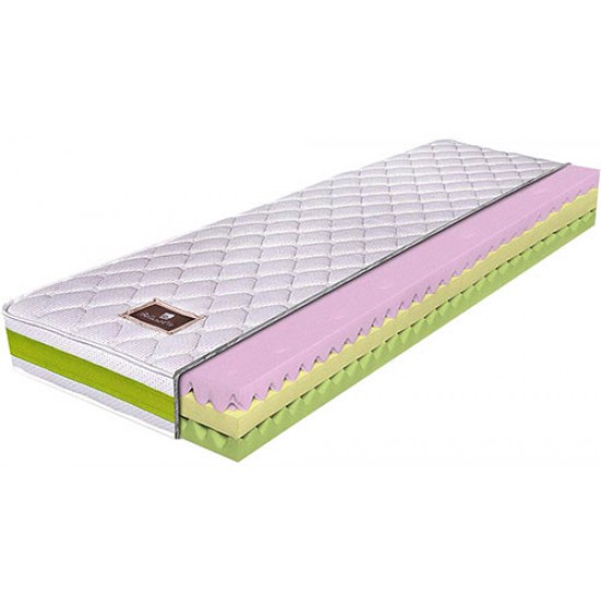 Двулицев матрак BioActive Care 18см - Bellanotte