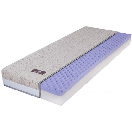 Двулицев матрак Cannella 21см - Bellanotte