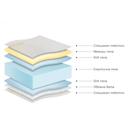 ДВ.МАТРАК КАШМИР ХИБРИД