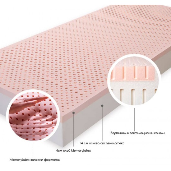 МЕМОРИ ЛАТЕКС ГОЛД