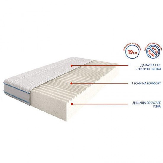 Двулицев матрак Силвър 7 зони 19см - Блян