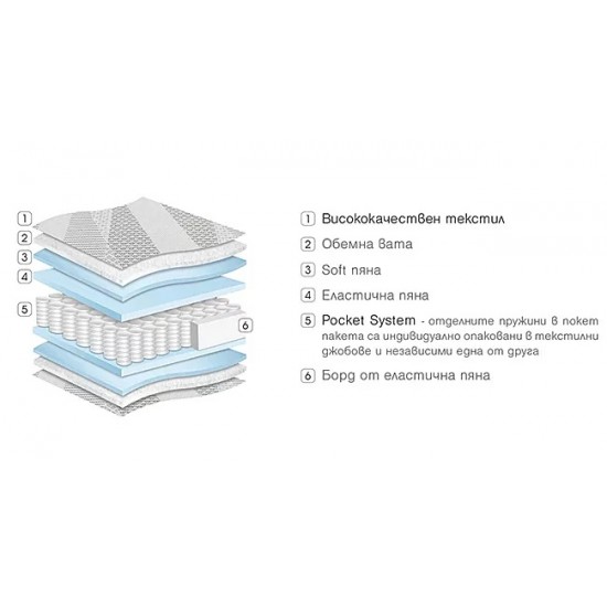 ДИПЛОМАТ ДЕ ЛУКС