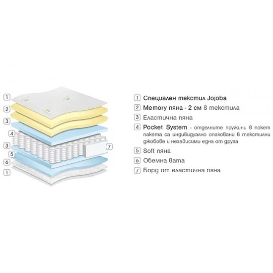 ГАЛА МЕМОРИ