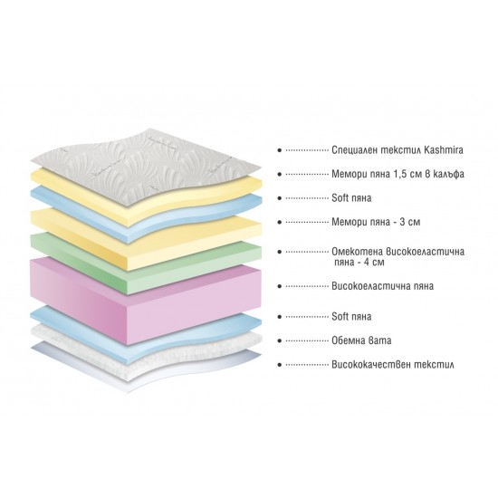 КАМА КАШМИРА