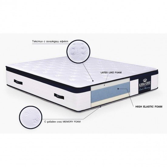 Двулицев матрак King Line Cool Memory 30см - Нани