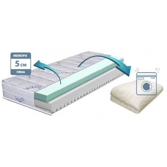 Двулицев матрак Lavender Memory 20см - TED