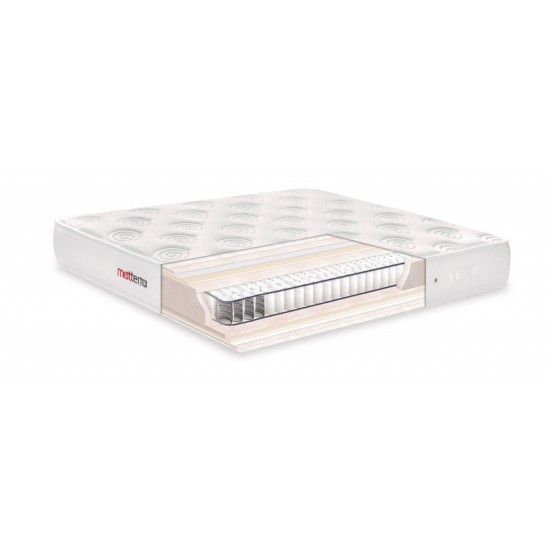 Луксозен Двулицев матрак Matterra 26см - TED
