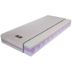 Двулицев матрак Melody 18см - Bellanotte