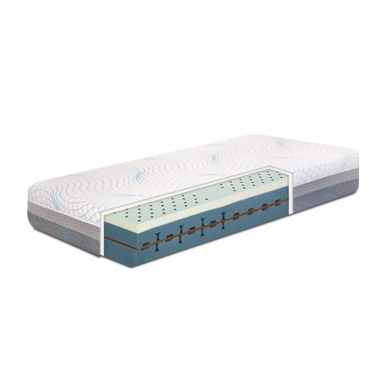 Двулицев Матрак O-Zone+ 28см, Ергономичен - TED