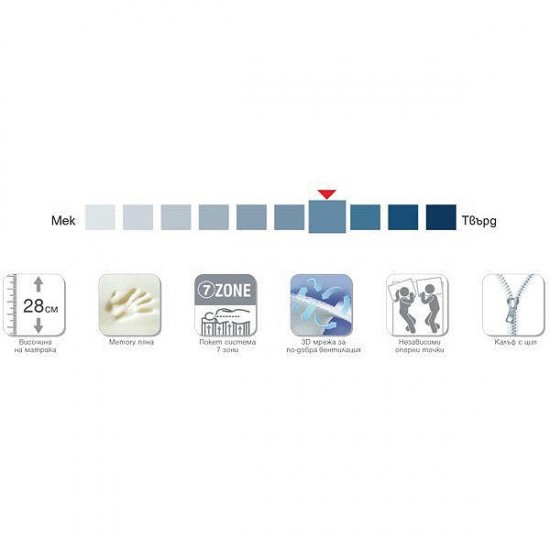 СИАНА СИЛВЪР