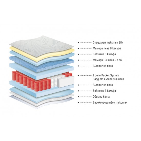 СИЛК ХИБРИД