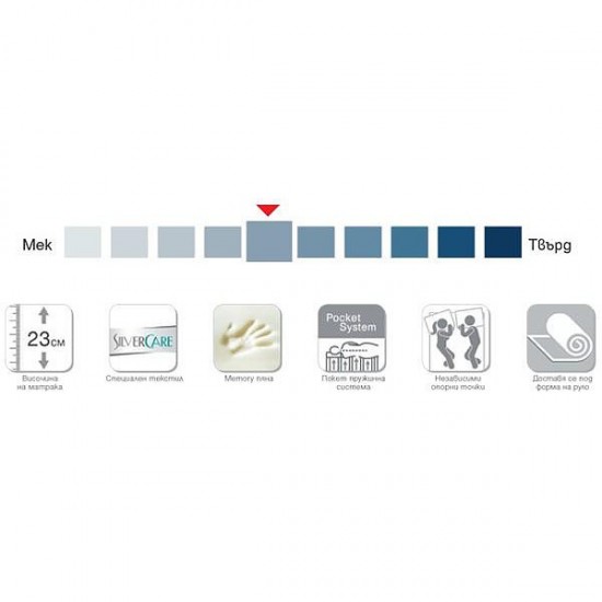 СИЛВЪР ХИБРИД