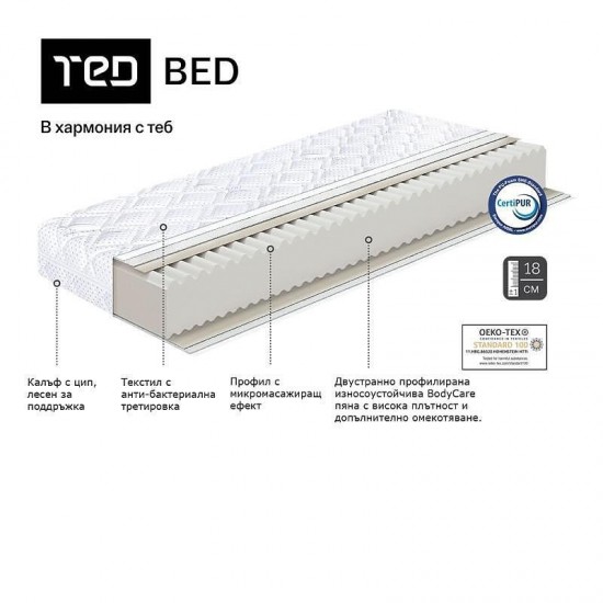 Двулицев матрак Silver Star 18см - TED