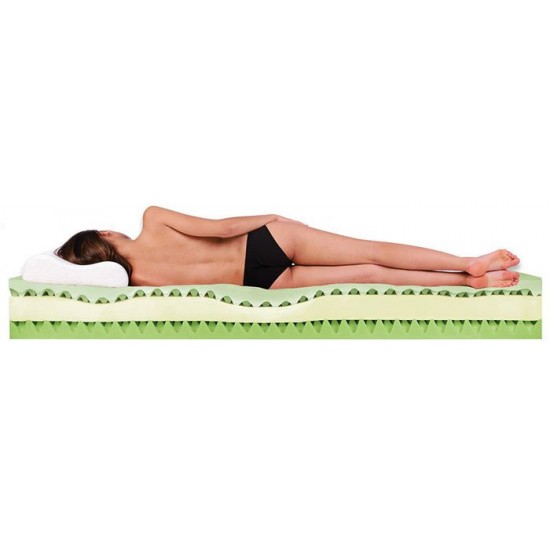 Двулицев матрак Ti Amo 23см - Bellanotte