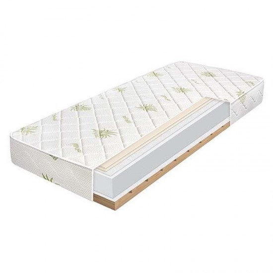 Еднолицев матрак Aloe Memory Flex 18см - Ted