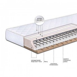 Еднолицев матрак Awa 21см - TED