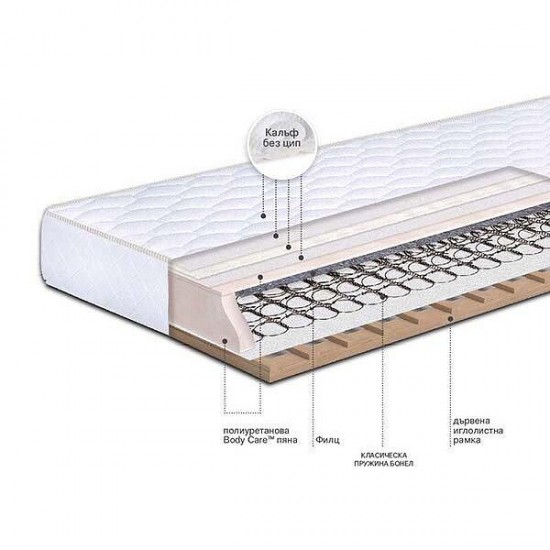 Еднолицев матрак Awa 21см - TED