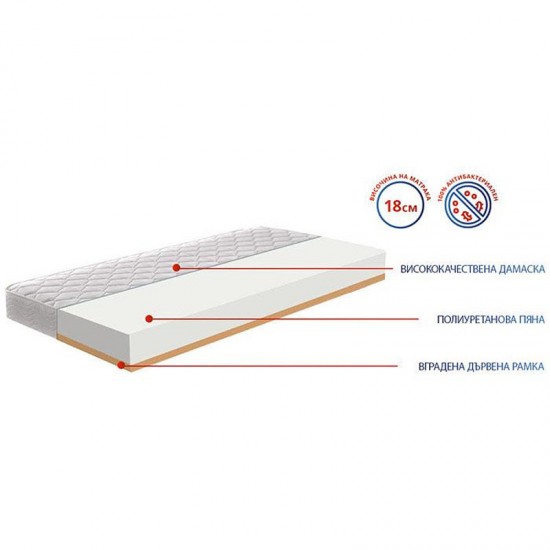 Еднолицев матрак Дъга 18см - MATTRO