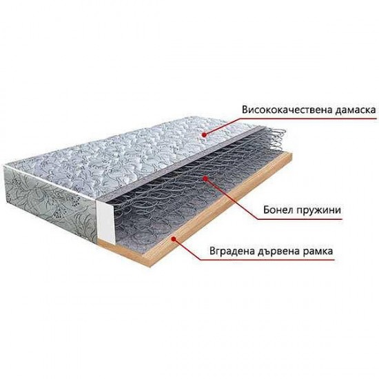 ЕДН КОЛОРИ ПР