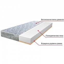 Еднолицев матрак Колори Д 16см - Ted