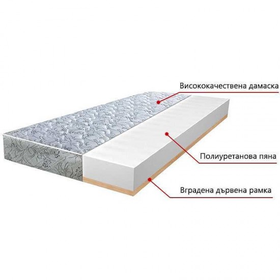 ЕДН КОЛОРИ D