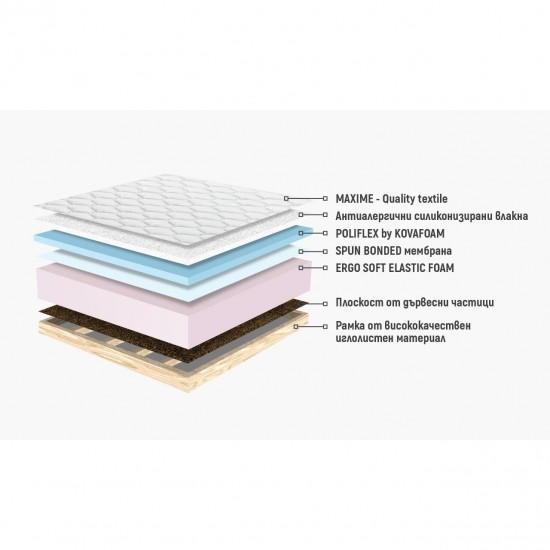 Еднолицев матрак Понто 16см, Oртопедичен - Нани
