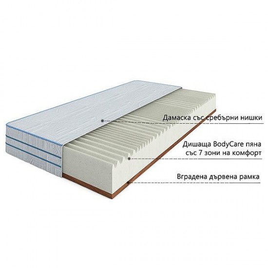 Еднолицев матрак Силвър 7 зони 22см - Блян