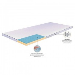 Топ матрак Adry Cool 5см - TED
