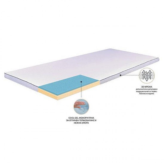 Топ матрак Adry Cool 5см - TED