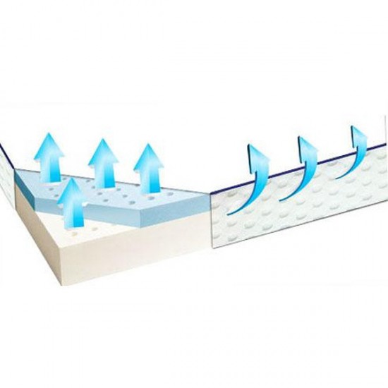 Топ матрак Adry Cool 5см - TED