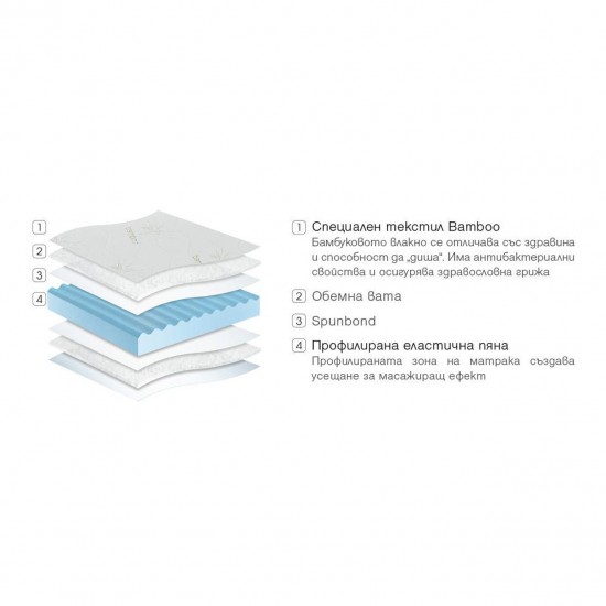 Топ Матрак Bamboo 6см - Paradise