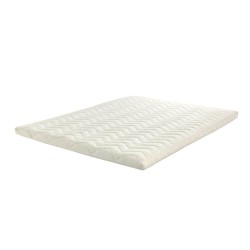 ТОП ЛАТЕКС ЕКОН