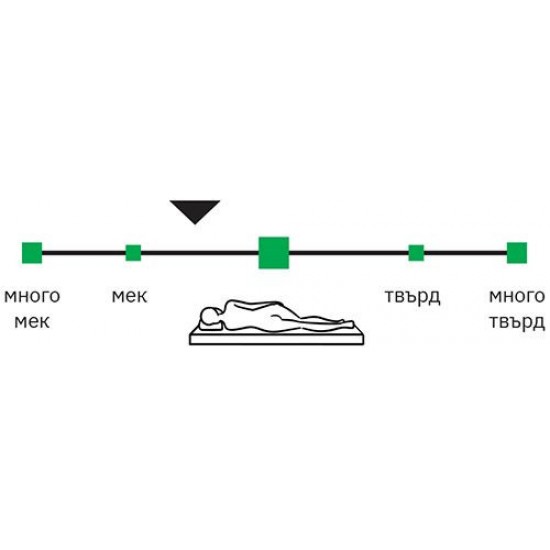 Топ Матрак Топ Релакс 6см - Блян